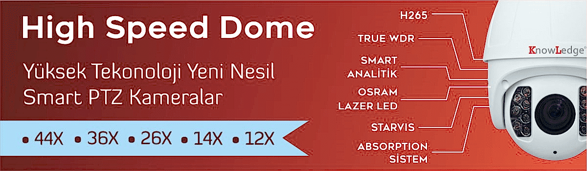 High Speed Dome